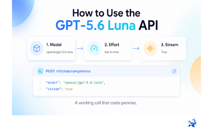 GPT-5.6 Luna API